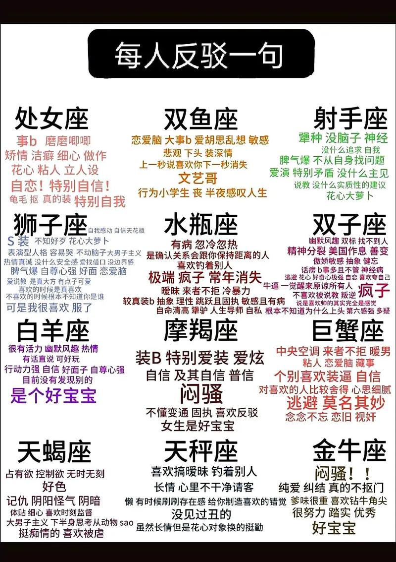 摩羯座运势是怎样的