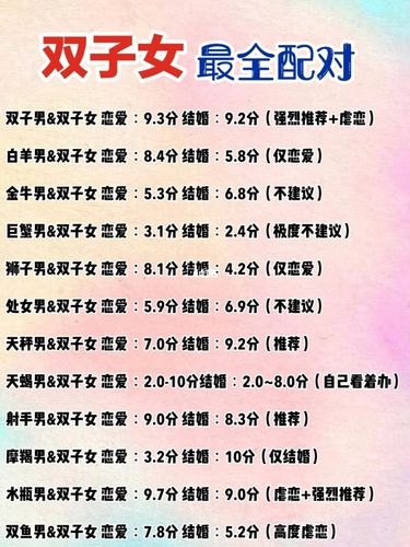 配对星座双子女的命中注定的老公