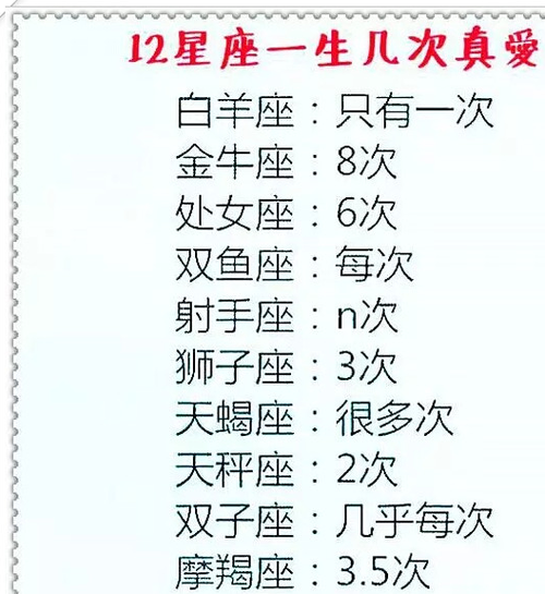天秤座一生只有两次真爱？天秤座爱上谁最心痛
