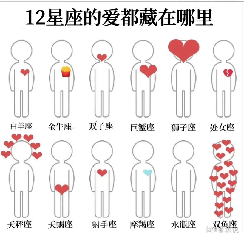 天秤摩羯在一起后果可怕摩羯男遇上天秤女就死?