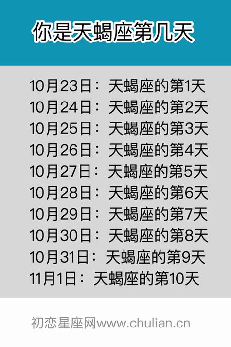 天蝎座是几月到几月几号，天秤座是几月几号到几月几号生日