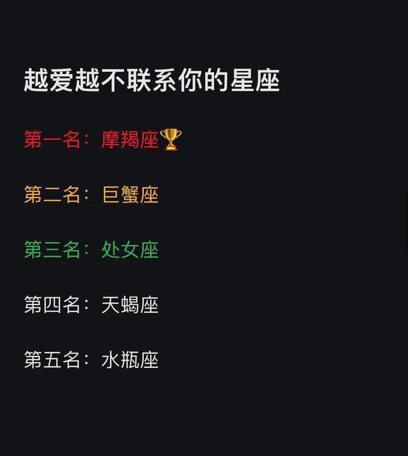 摩羯最惨的出生日？摩羯座的生日是什么星座