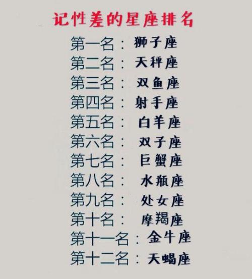 天蝎座今日运势星座屋？天蝎座今日运势星座屋三角形重心坐标