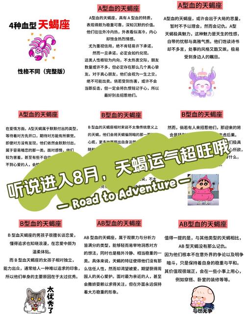 什么血型的天蝎座聪明?
