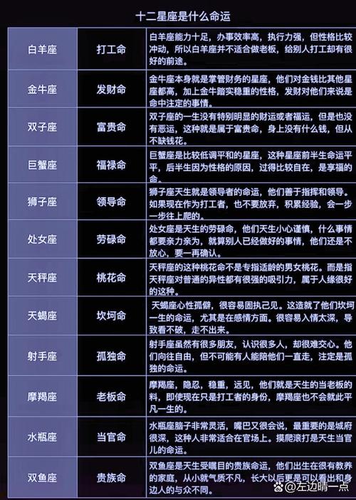 巨蟹座一辈子是什么命（巨蟹座一辈子是什么命格）