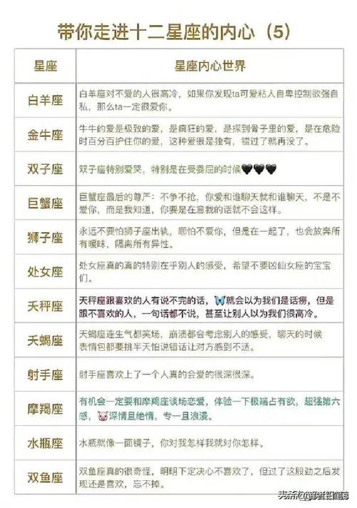 摩羯座和哪个星座配，摩羯座和哪个星座配对