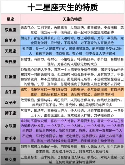 双鱼配白羊三天不下床（双鱼配白羊三天不下床正常吗）