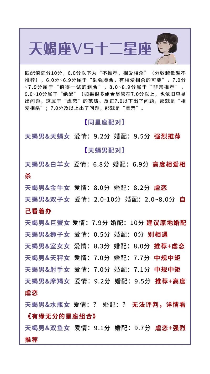 天蝎一辈子纠缠的星座（2021年注定纠缠天蝎的旧爱）