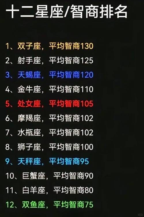 双鱼座精神病比较多？双鱼座精神病比较多能活多久