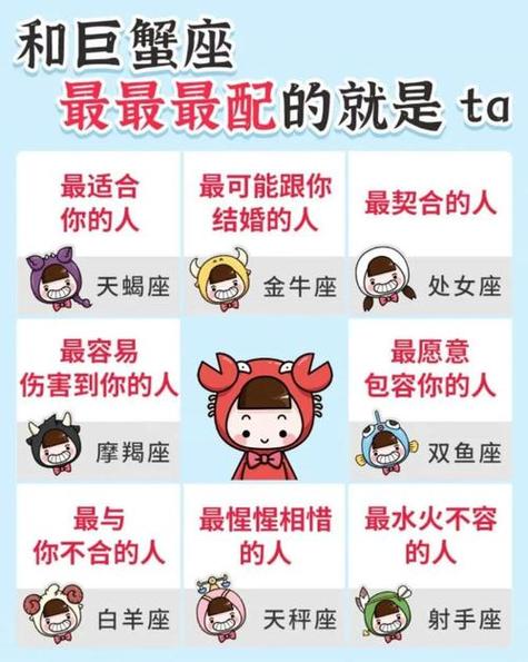 巨蟹女和什么星座最配