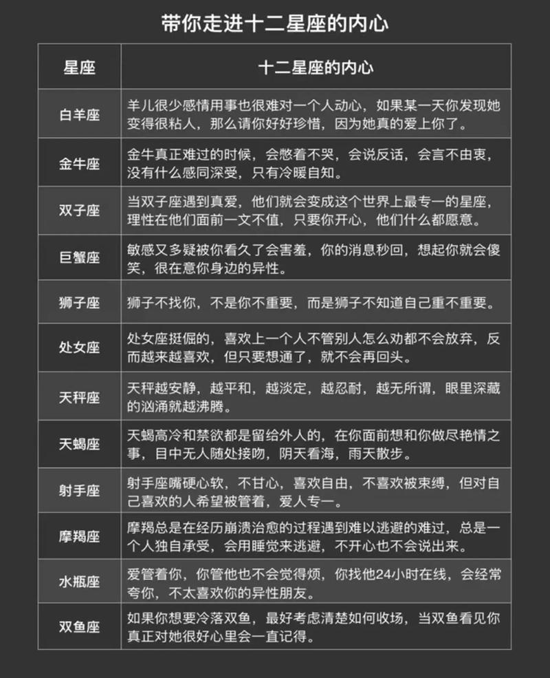 水瓶座为什么叫王者星座，水瓶座是否王者星座