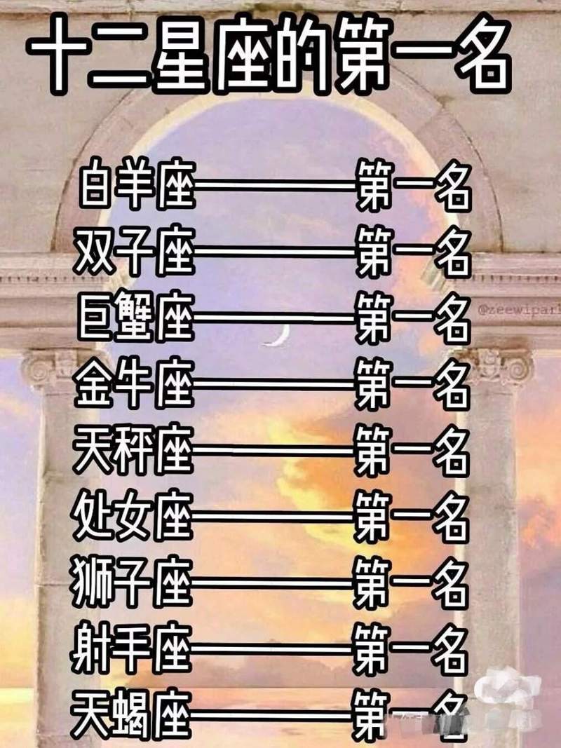 狮子座是几月份出生的人？狮子座是在几月出生的