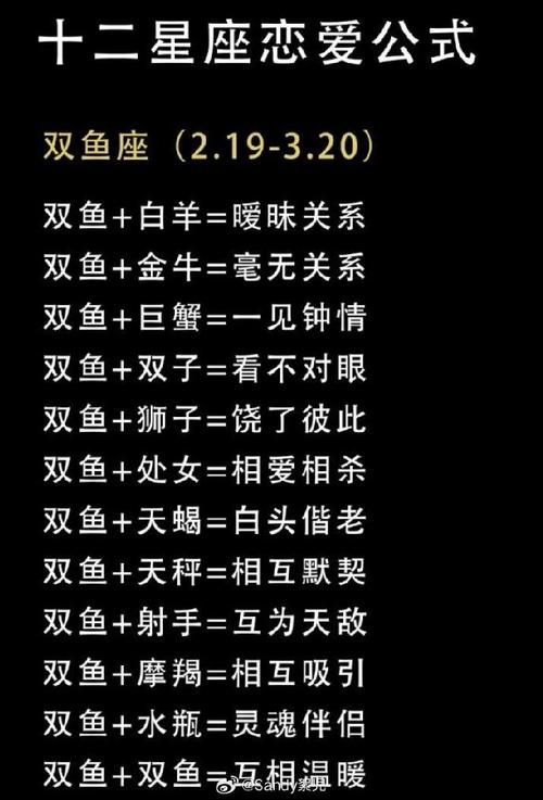 白羊座男生最配的星座是什么