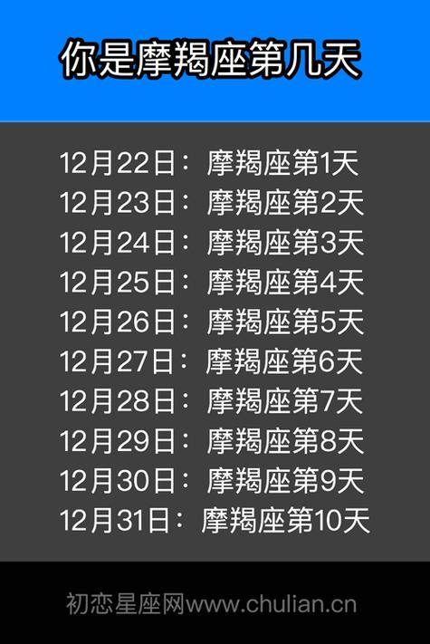 摩羯座是几月到几月几号