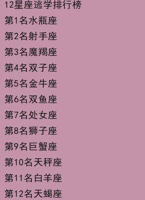 射手座的男人喜欢爱撒娇的女人还是喜欢强势的女人?