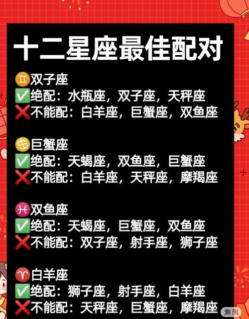 天秤座和白羊座匹配度