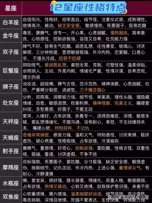白羊座女生和天蝎座男生相配吗