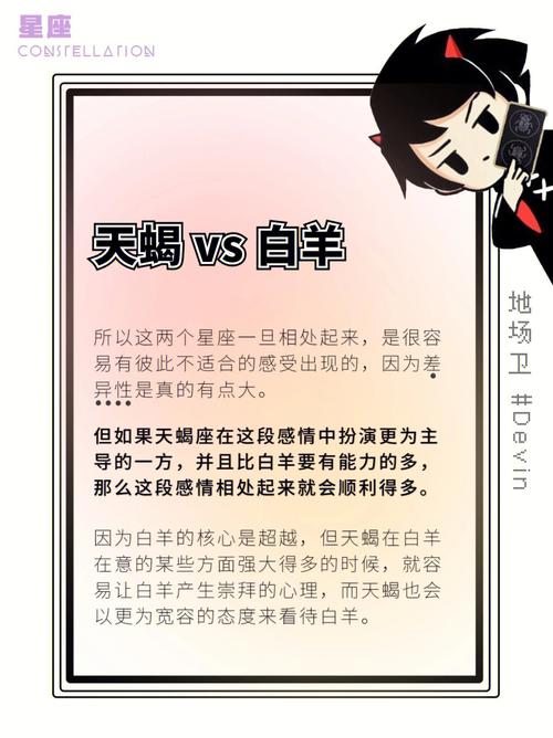 白羊和天蝎配对指数