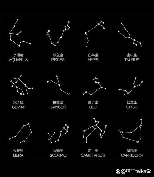 5月19是什么星座啊?