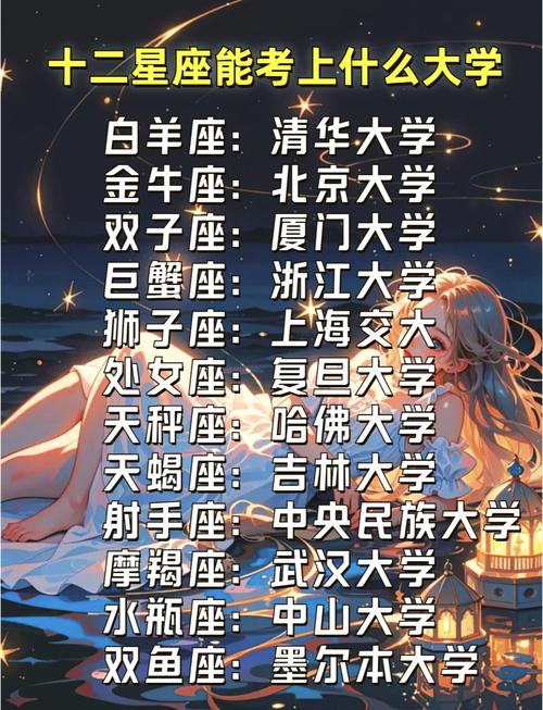 十二星座最适合的大学能考上清华的四大星座