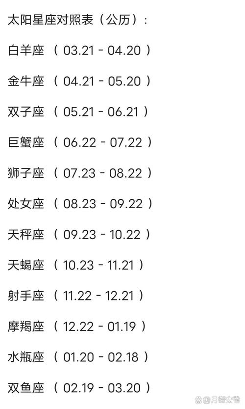 天秤的上升星座是哪个星座?