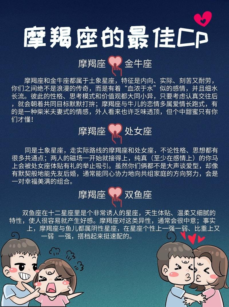 摩羯女和什么星座最配?