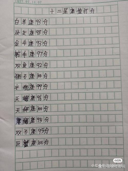 摩羯男的男神气质是从哪里散发出来的