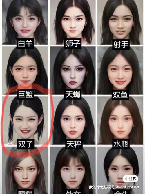 双子座女生的长相？双子座女生长相年轻