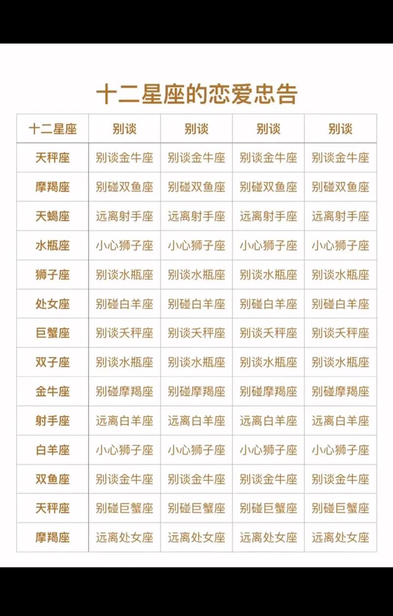 巨蟹和白羊合适吗