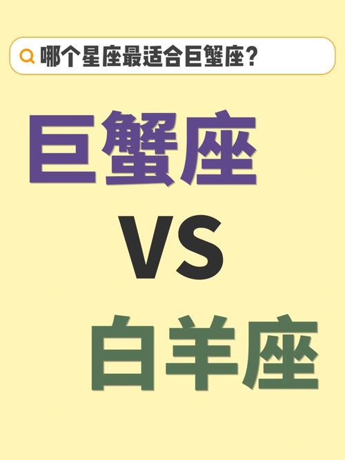 白羊座男和巨蟹座女的配对指数如何