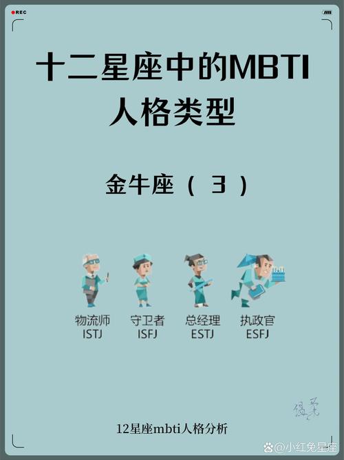 金牛男的四种血型都有什么样的性格呢?你都知道吗?