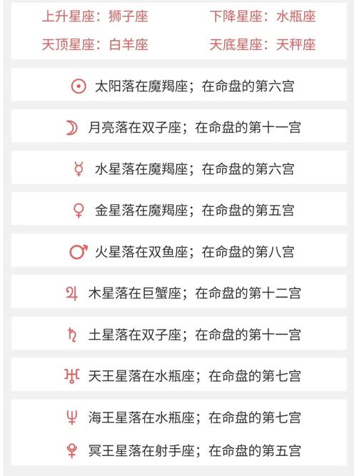 摩羯座星盘分析,谁给个比较全面的摩羯座星座的分析?