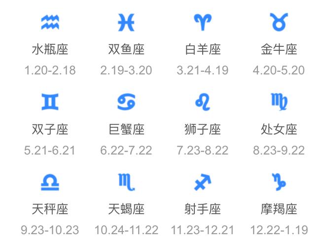金牛座出生日期