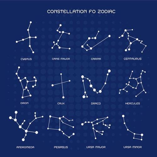 12星座中,哪几对星座虐恋情深,注定要纠缠不清?