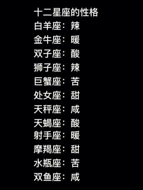 12星座谁最怕射手座