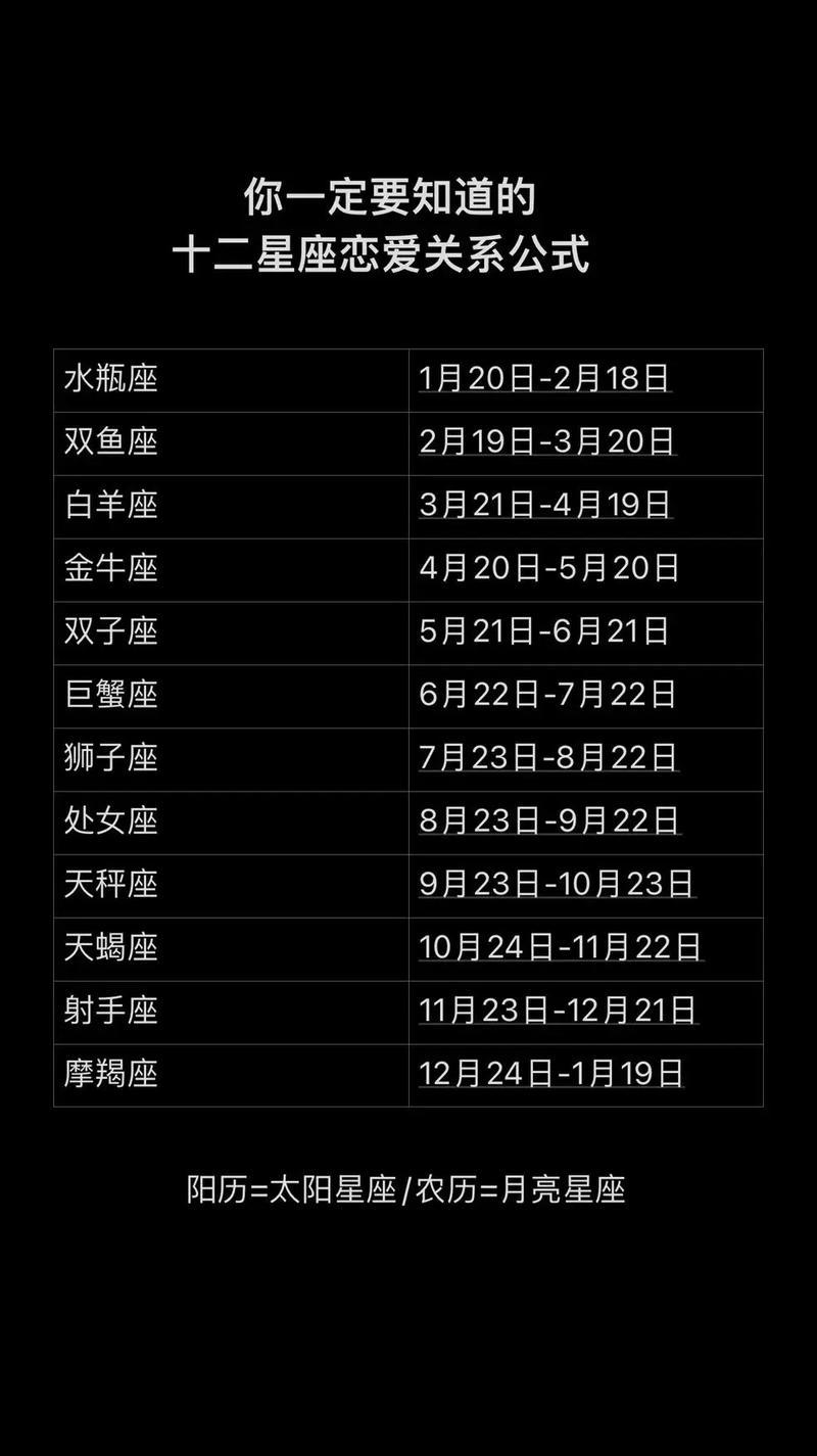 为什么不要喜欢金牛座
