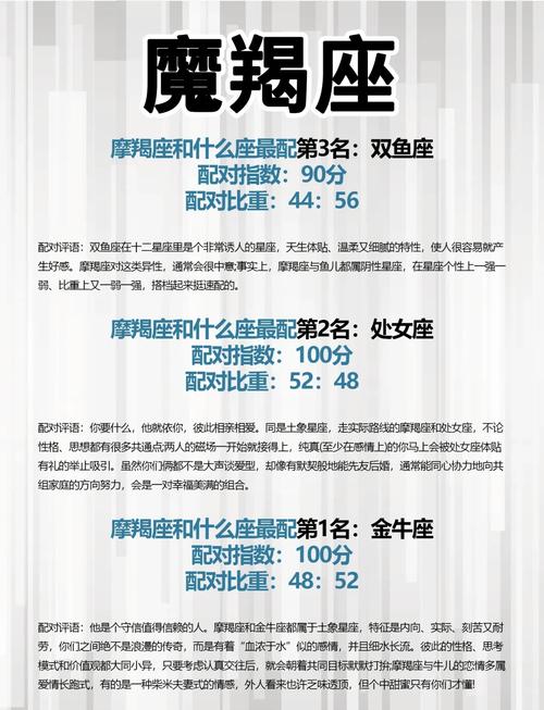 魔蝎座和什么星座最合配