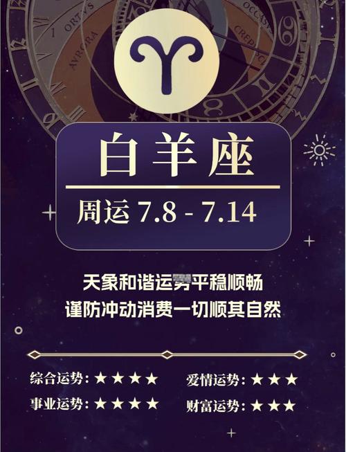 本周白羊座的运势,白羊座这周的运势怎样?