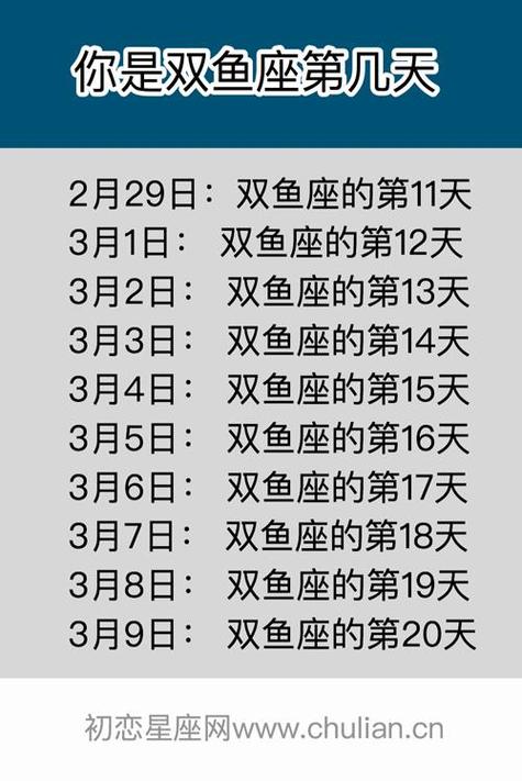 双鱼座几号出生的最聪明