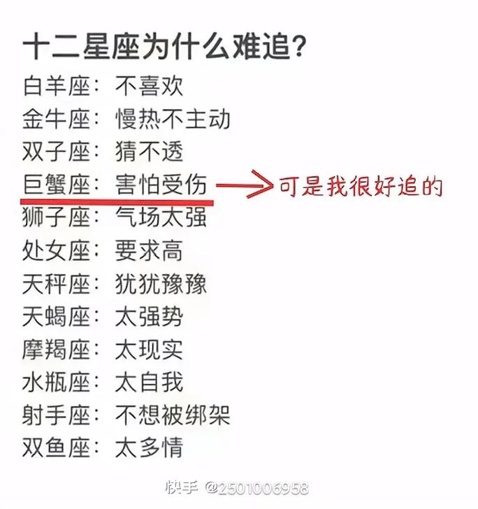 哪个星座超喜欢金牛