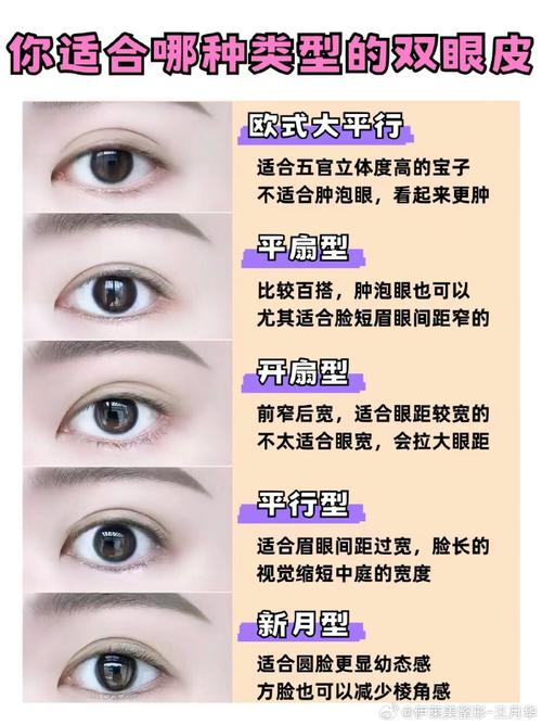 双眼皮的面相怎么样