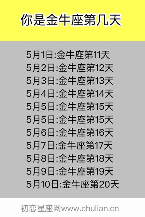 金牛座今日运势紫微星,金牛座女生明日运势查询