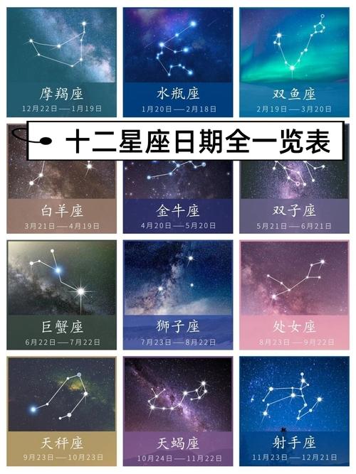 狮子座是几月几日出生的