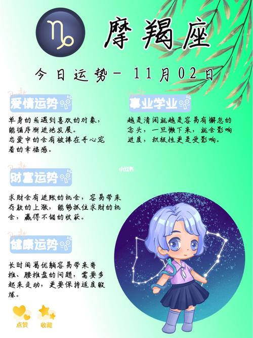 太阳摩羯座一周运势,摩羯座最近一周的运势怎么样?