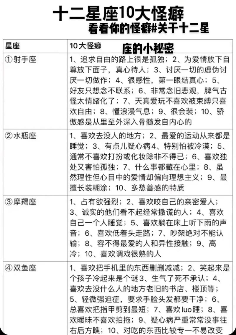 天秤座最讨厌什么星座