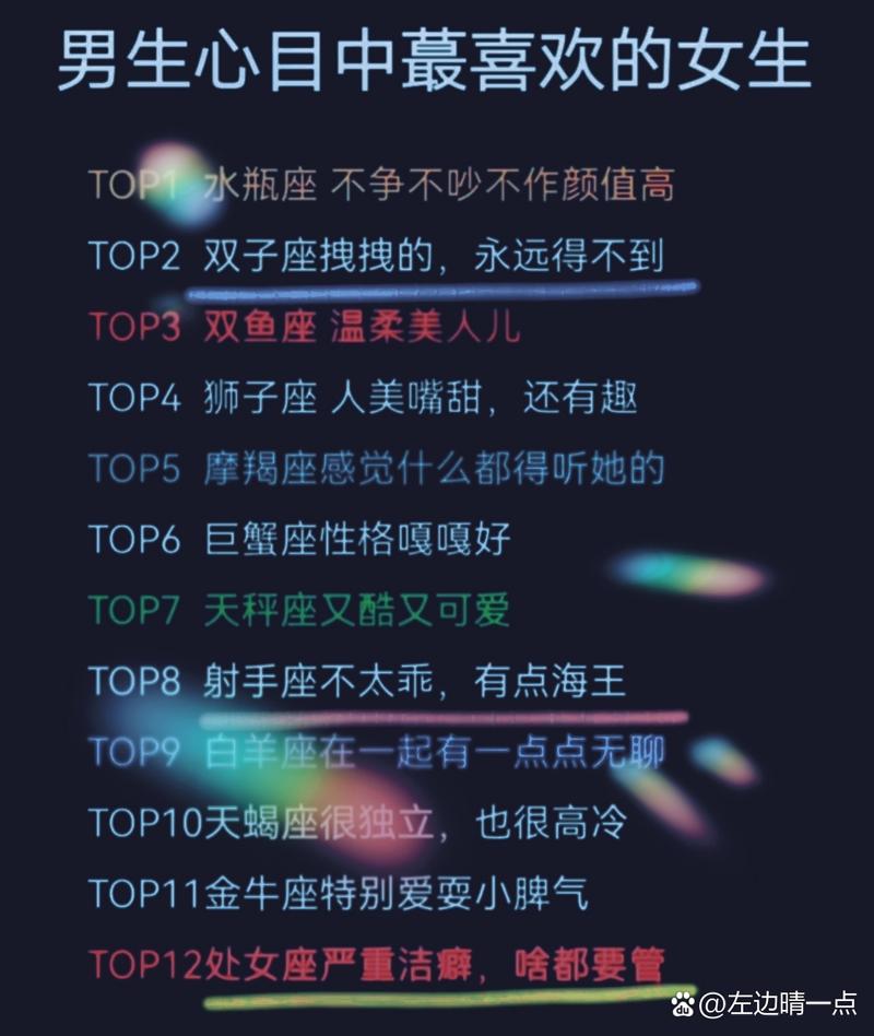 双子座男最讨厌什么样的女生