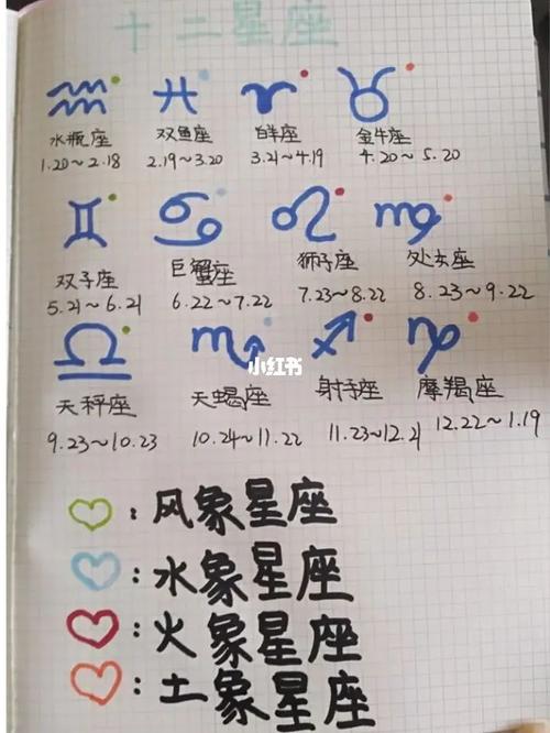 十二星座天秤座手帐图片，天秤座手帐素材