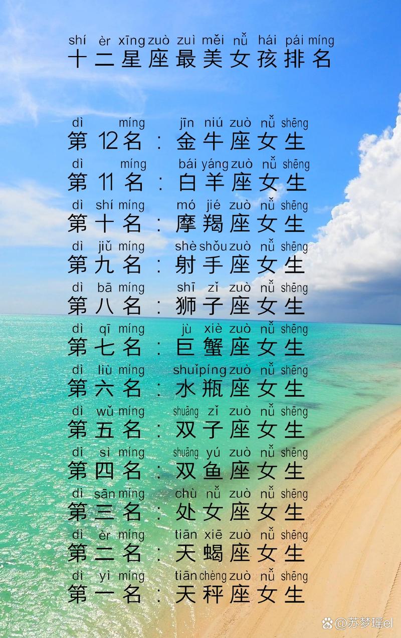 十二星座谁最美丽排名