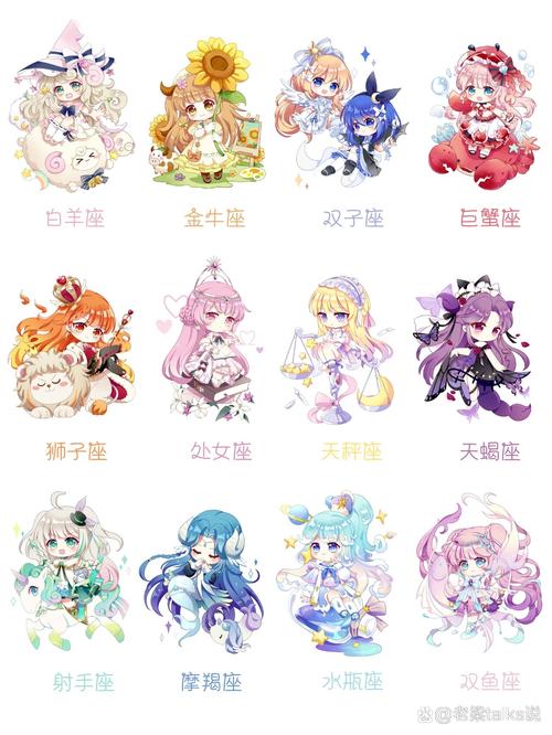 最简单的12星座怎么画?