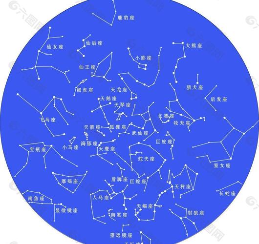 白桃星座按阴历还是阳历